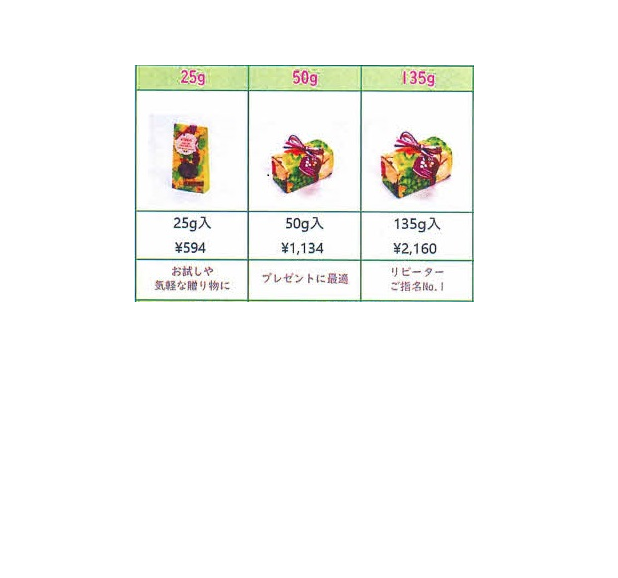 鳥新通信